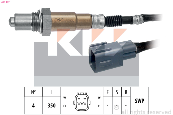 Lambda sonda KW